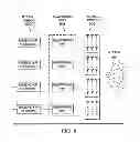 Fig. 06 - Method and apparatus to support channel refinement and multi-stream transmission in millimeter wave systems