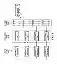 Fig. 08 - Method and apparatus to support channel refinement and multi-stream transmission in millimeter wave systems