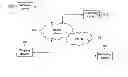 Fig. 01 - RECORDING COMMUNICATIONS