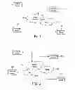 Fig. 02 - RECORDING COMMUNICATIONS