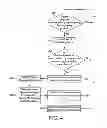 Fig. 04 - RECORDING COMMUNICATIONS