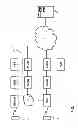 Fig. 02 - Telecommunications network responsive to server-provided location information