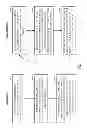 Fig. 04 - Uplink power control for wireless communication