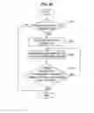 Fig. 32 - Communication control apparatus, communication control method, and communication system