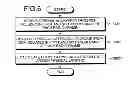 Fig. 05 - Small-scale base station, communication system, and communication method
