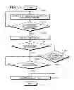 Fig. 10 - Small-scale base station, communication system, and communication method