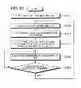 Fig. 12 - Small-scale base station, communication system, and communication method