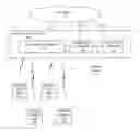 Fig. 01 - Methods of receiving retransmissions including discontinuous transmission indicators in MIMO systems