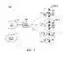 Fig. 02 - Methods and systems for determining uplink resources