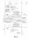Fig. 04 - Method and apparatus of bearer grouping for data transmission in a broadband wireless network