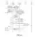 Fig. 05 - Method and apparatus of bearer grouping for data transmission in a broadband wireless network