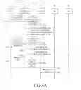 Fig. 07 - Method and apparatus of bearer grouping for data transmission in a broadband wireless network