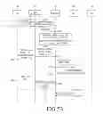 Fig. 08 - Method and apparatus of bearer grouping for data transmission in a broadband wireless network