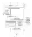 Fig. 10 - Method and apparatus of bearer grouping for data transmission in a broadband wireless network