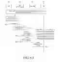 Fig. 12 - Method and apparatus of bearer grouping for data transmission in a broadband wireless network