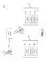 Fig. 02 - Method for reporting minimization drive test measurement data