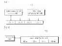 Fig. 02 - USER EQUIPMENT AND BASE STATION IN CARRIER AGGREGATION SYSTEM, AND CALL ADMISSION CONTROL METHOD FOR USE WITH THE USER EQUIPMENT AND BASE STATION