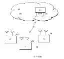 Fig. 01 - Enhanced node B and method of transmitting physical-downlink control channels (PDCCHs) in a LTE-A system