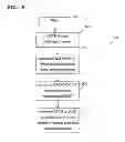 Fig. 05 - Communication units and methods for resource change notification in broadcast communication