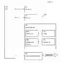 Fig. 08 - Communication units and methods for resource change notification in broadcast communication