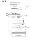 Fig. 06 - Communication units and methods for control change notification in broadcast communication