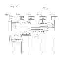 Fig. 04 - Apparatus and method for signaling in a wireless communication system