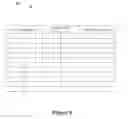 Fig. 07 - Signaling for downlink coordinated multipoint in a wireless communication system