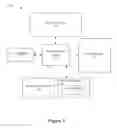 Fig. 08 - Signaling for downlink coordinated multipoint in a wireless communication system