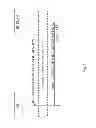 Fig. 02 - Methods and arrangements for a mobile communications network