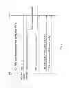 Fig. 03 - Methods and arrangements for a mobile communications network