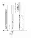 Fig. 04 - Methods and arrangements for a mobile communications network