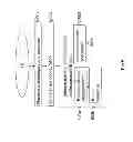 Fig. 06 - Methods and arrangements for a mobile communications network