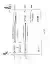 Fig. 07 - Methods and arrangements for a mobile communications network