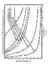 Fig. 22 - COGNITIVE CHANNEL ASSIGNMENT IN WIRELESS NETWORKS