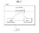 Fig. 02 - Method for enabling terminal to transmit ACK/NACK response in wireless communication system and apparatus therefor