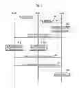 Fig. 06 - Base station and control method thereof
