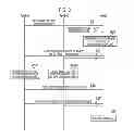 Fig. 07 - Base station and control method thereof