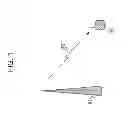 Fig. 02 - Terminal, base station, communication system, and communication method