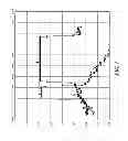Fig. 02 - Inter-radio access technology interference coordination for multi-standard radio access networks