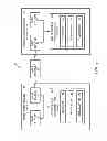 Fig. 03 - Inter-radio access technology interference coordination for multi-standard radio access networks
