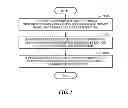 Fig. 04 - Inter-radio access technology interference coordination for multi-standard radio access networks
