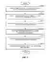 Fig. 05 - Inter-radio access technology interference coordination for multi-standard radio access networks
