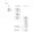 Fig. 09 - Method and apparatus for establishing a PDN connection