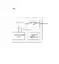 Fig. 12 - Method and apparatus for establishing a PDN connection