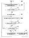 Fig. 01 - Method and apparatus for performing a serving cell change