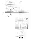 Fig. 07 - Time-advanced random access channel transmission