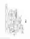 Fig. 02 - Method and apparatus for, based on communication of a first physical layer device, permitting transmission of data to a second physical layer device collocated with the first physical layer device