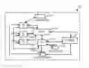 Fig. 01 - Frame Chaining for Bridged Traffic
