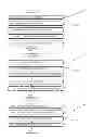 Fig. 05 - Methods and arrangements for beamforming reports in wireless networks