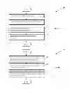 Fig. 06 - Methods and arrangements for beamforming reports in wireless networks